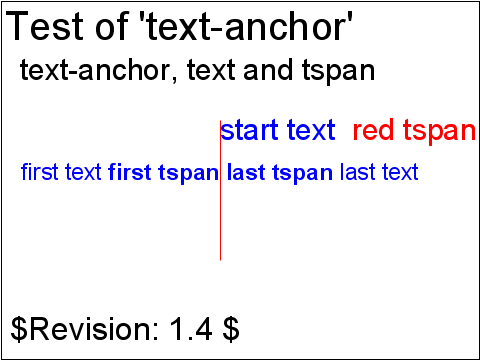 raster image of text-align-201-t