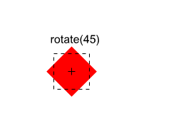 Element with a rotation of 45 degrees applied