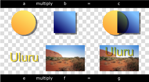 Image showing multiply compositing