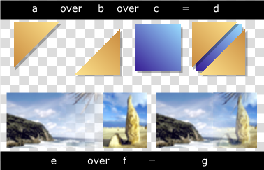 Image showing src-over compositing